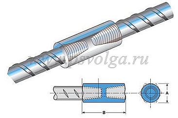 Муфты с конической резьбой LENTON переходные R11